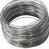 Highly corrosion-resistant galvanized wire suitable for multiple scenarios